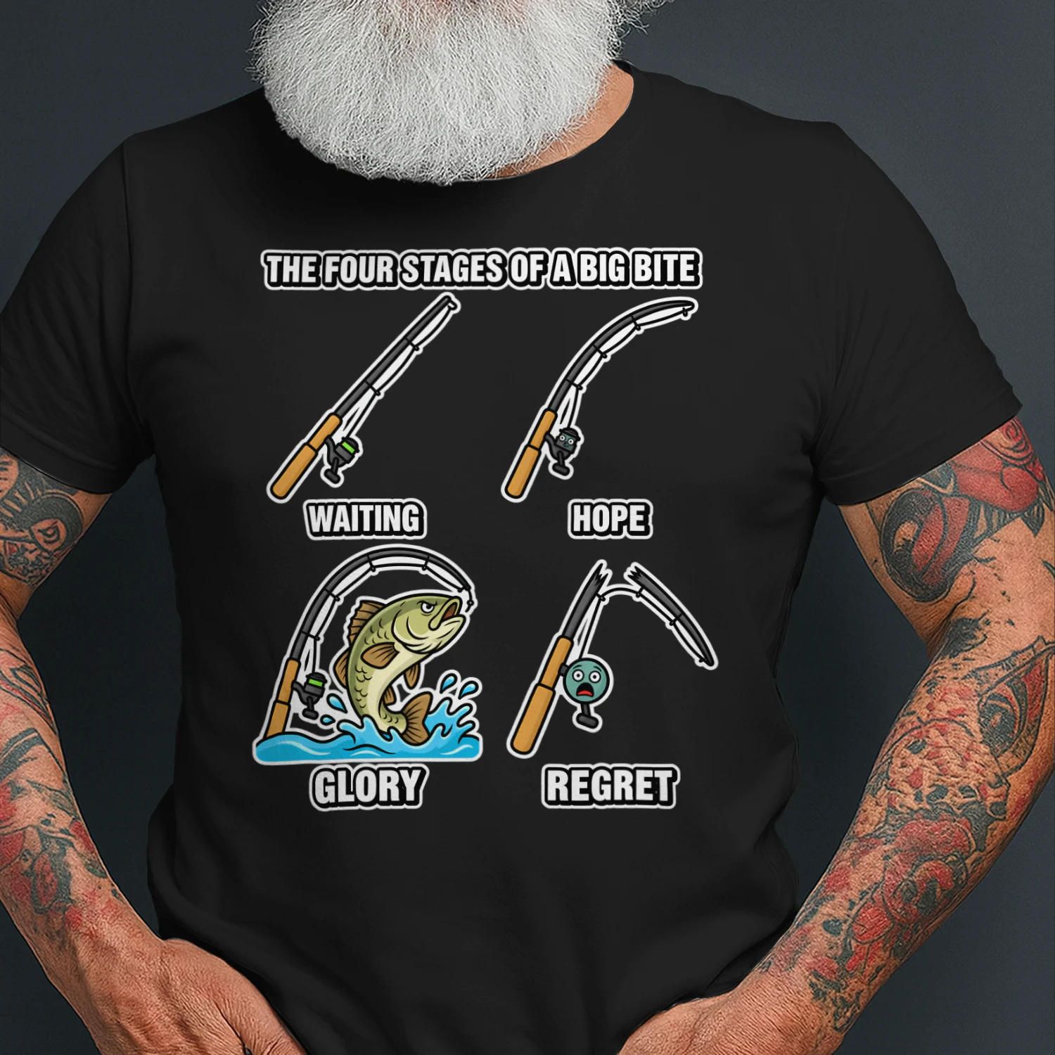 The Four Stages Of A Big Bite Fishing Funny