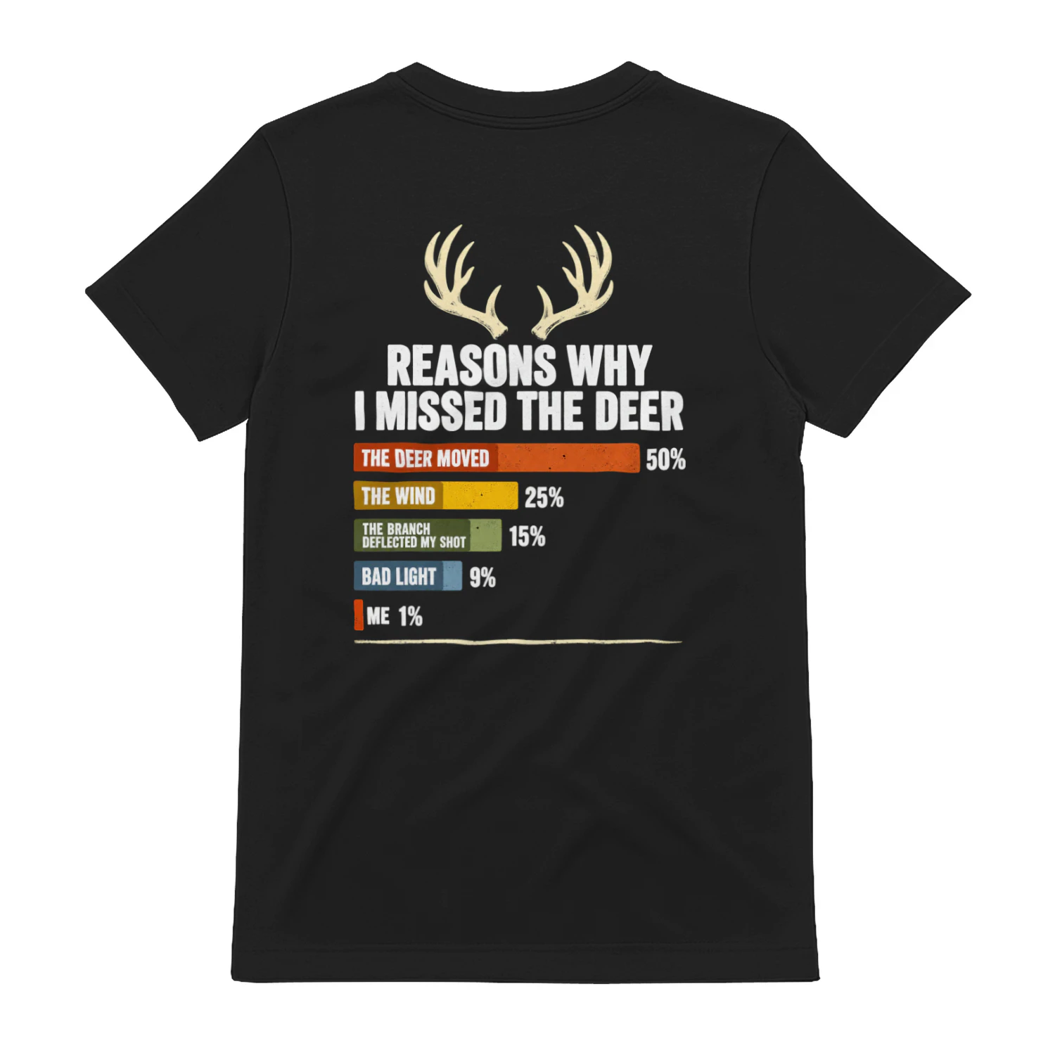 Reasons Why I Missed the Deer Hunting T-Shirt Design