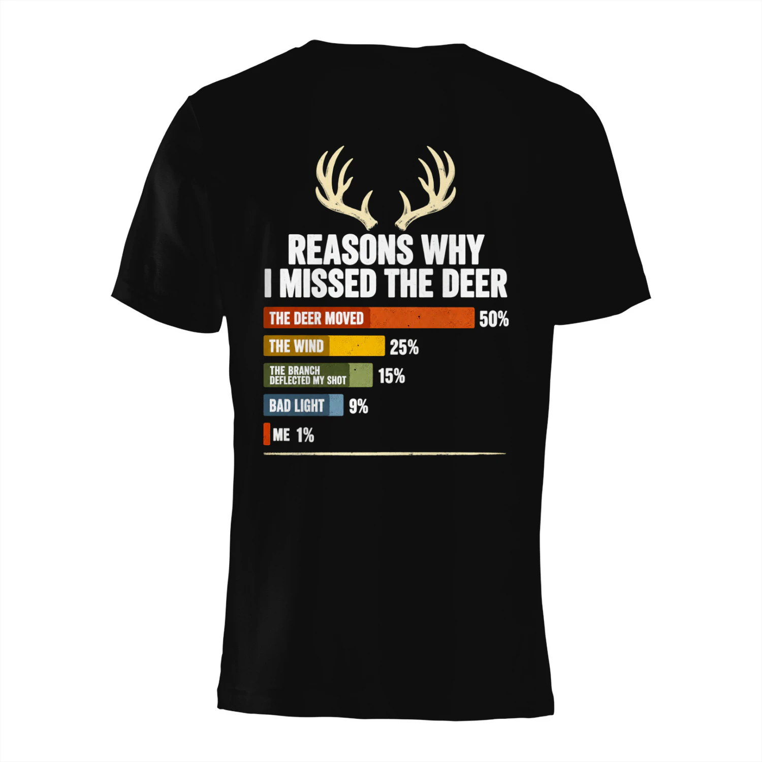Reasons Why I Missed the Deer Hunting T-Shirt Design