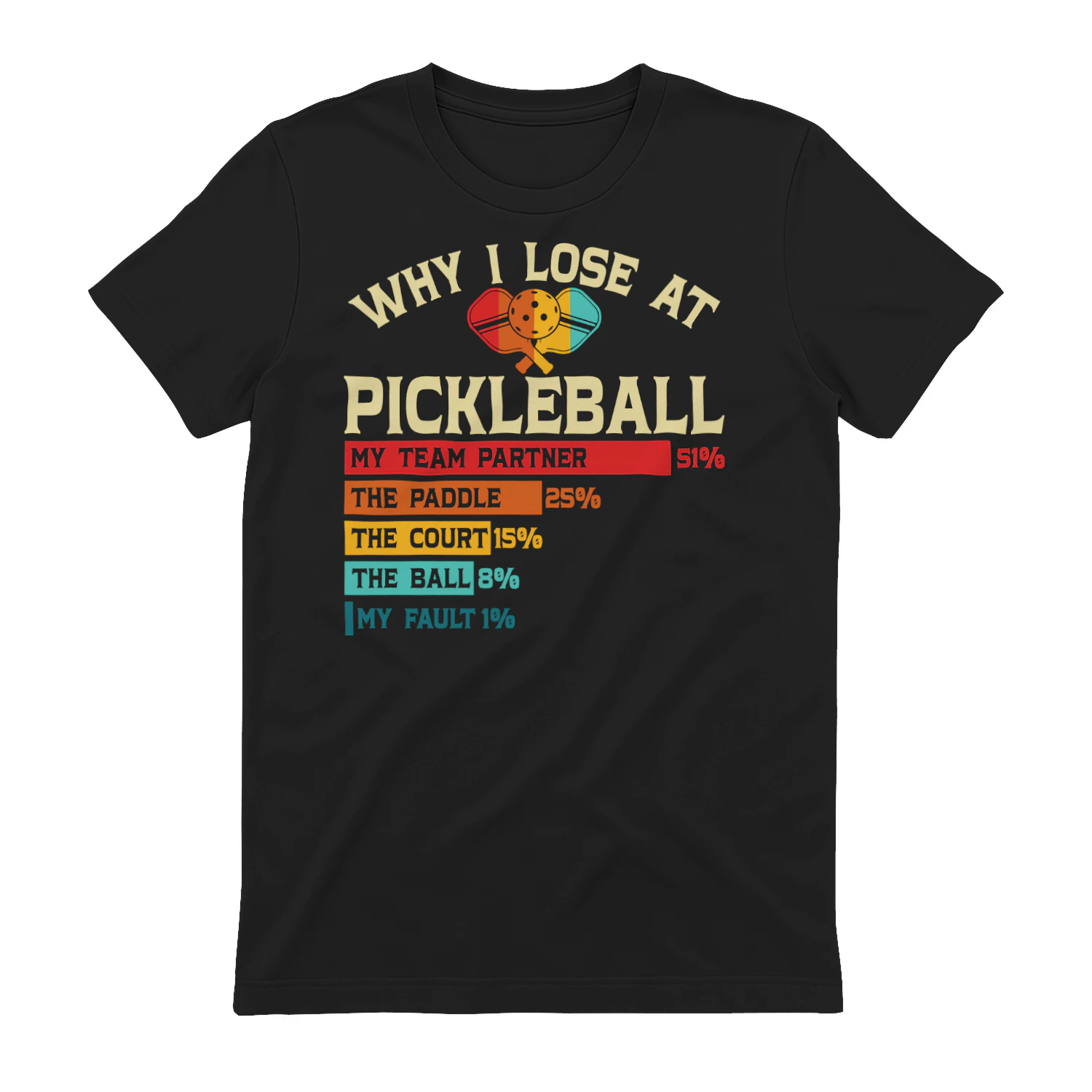 Why I lose at pickleball