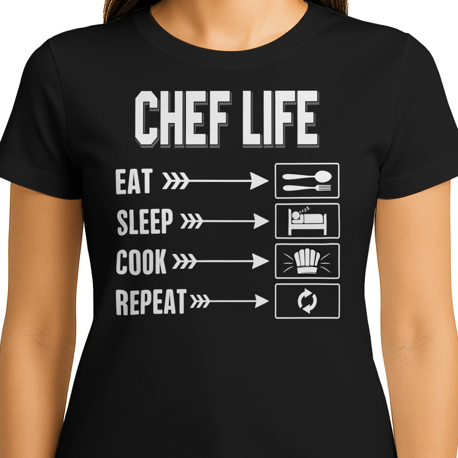 Chef Life Eat Sleep Cook Repeat Culinary Routine Design