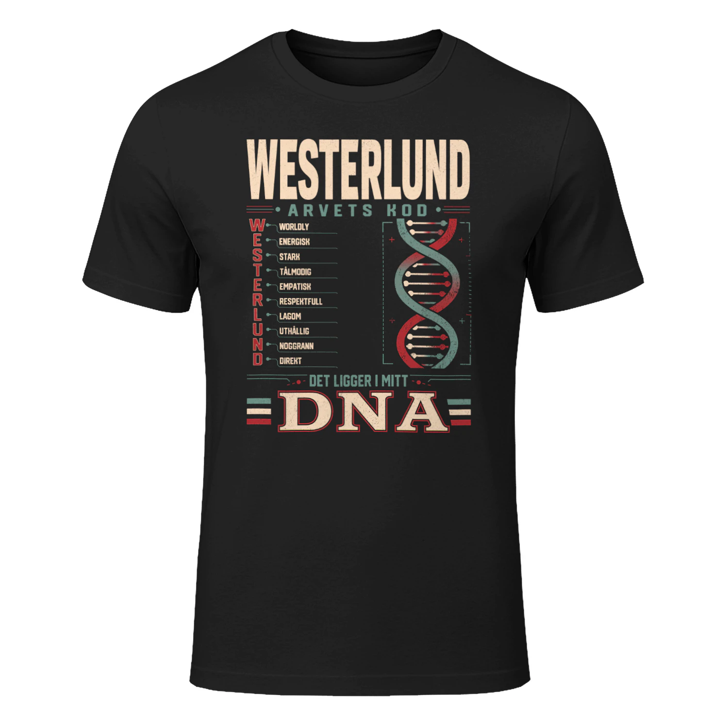 T1SD0134 Westerlund SA29