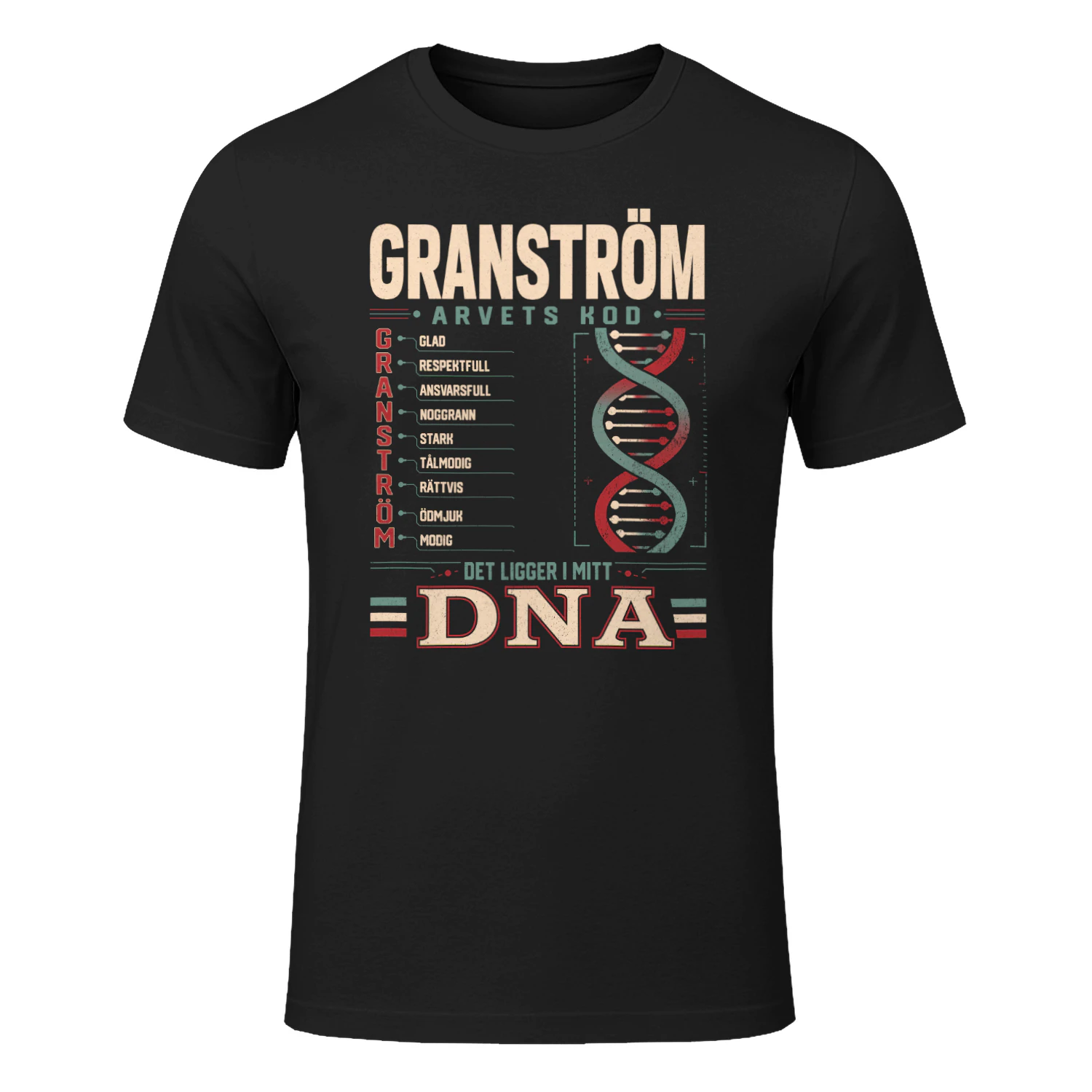 T1SD0319 Granström SA29