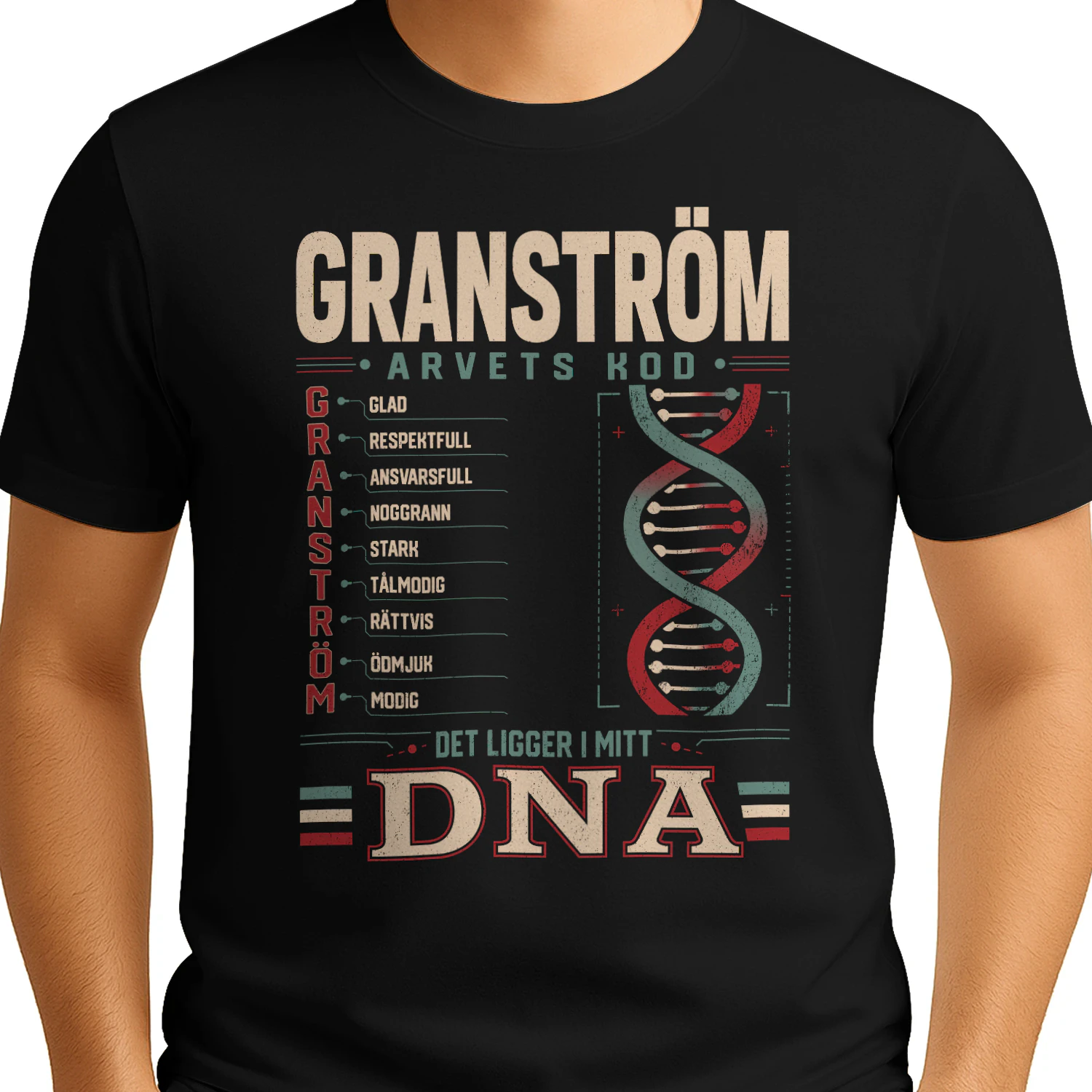 T1SD0319 Granström SA29