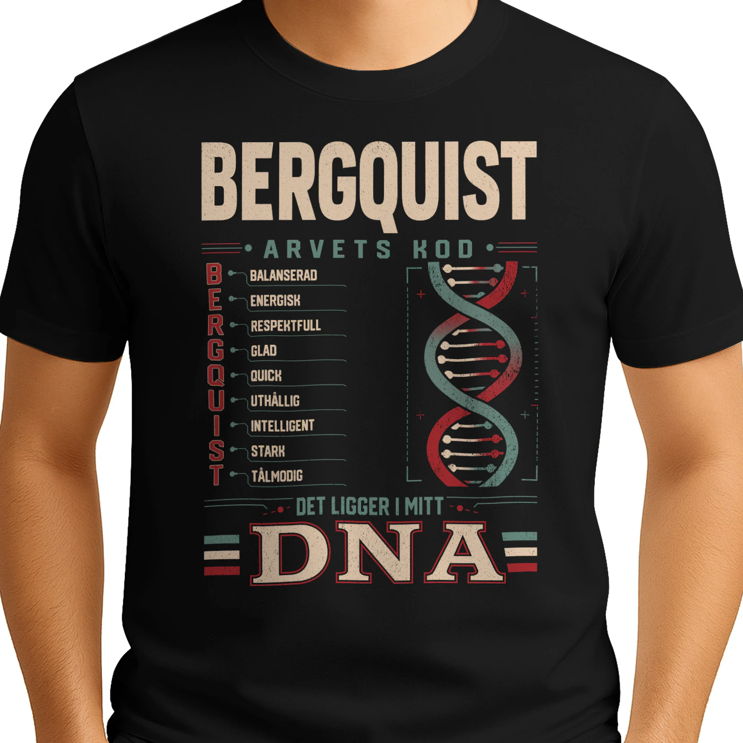T1SD0411 Bergquist SA29
