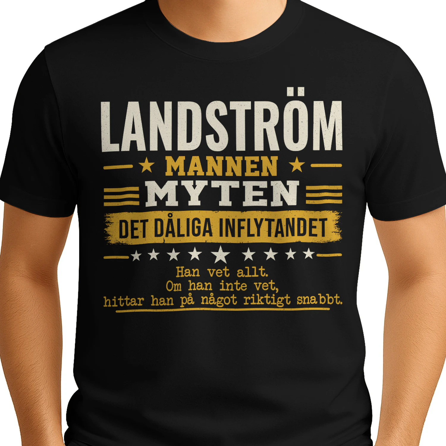 T1SD0361 Landström SA27