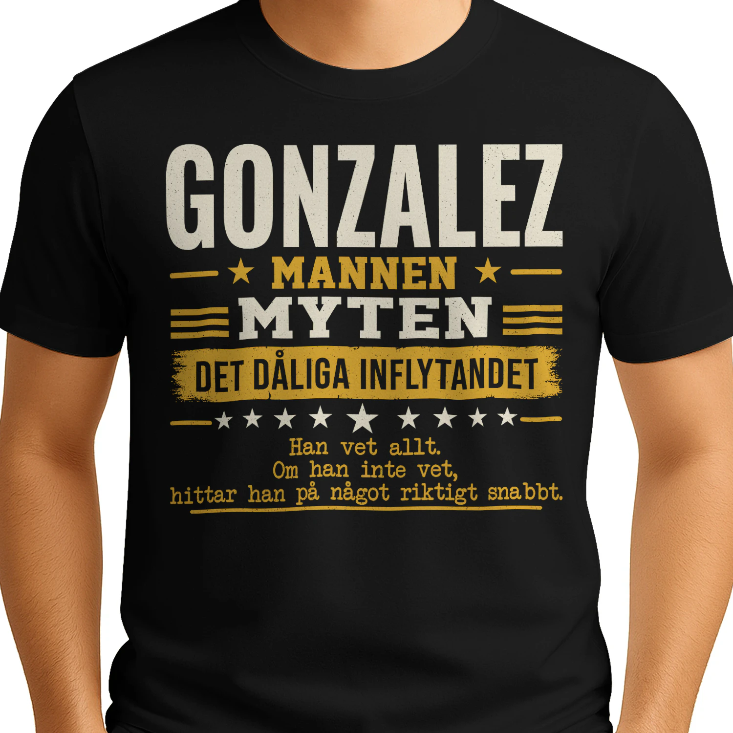 T1SD0333 Gonzalez SA27