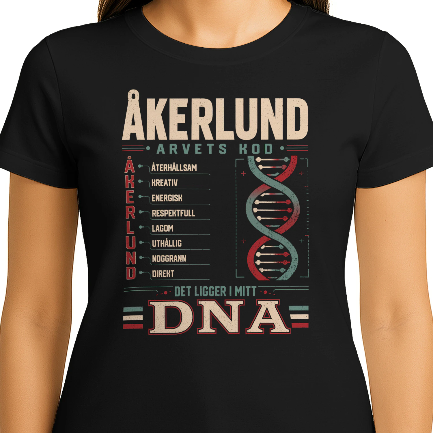 T1SD0244 åkerlund SA29