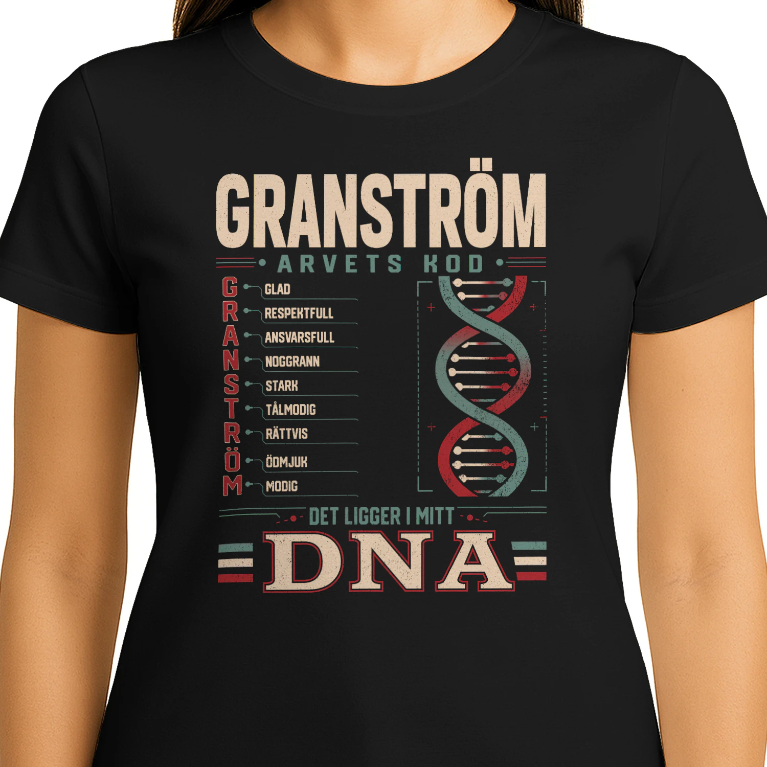 T1SD0319 Granström SA29