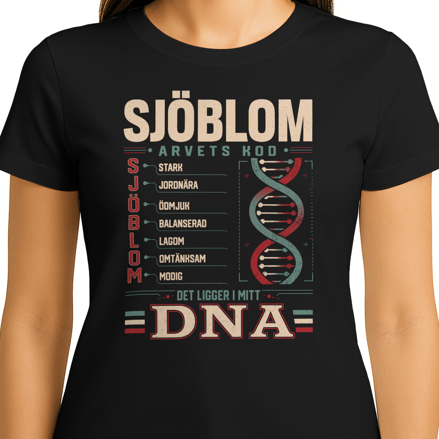T1SD0337 Sjöblom SA29