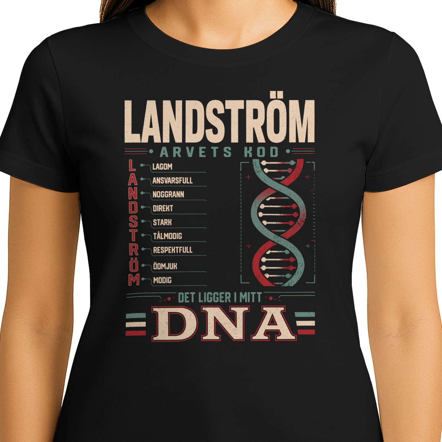 T1SD0361 Landström SA29
