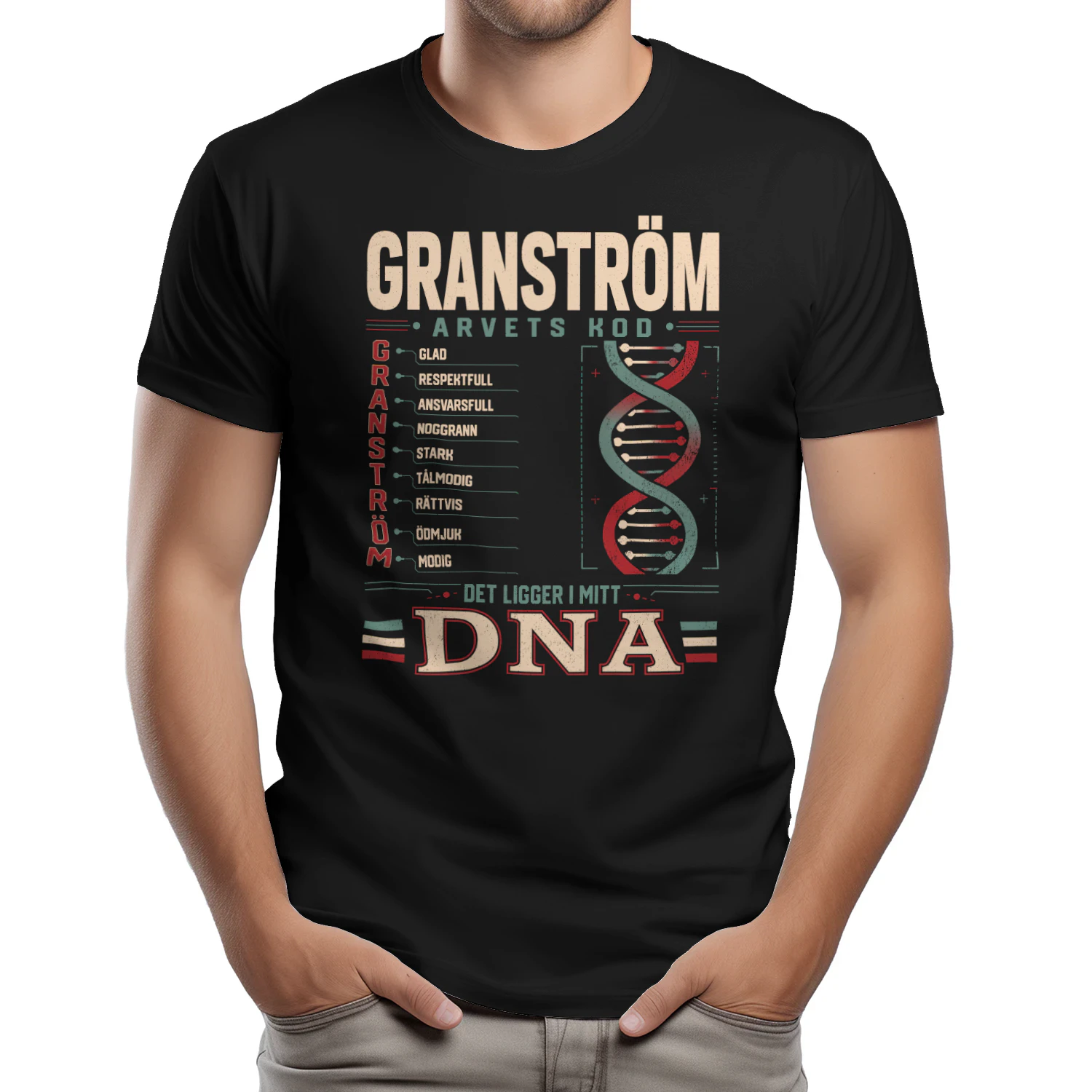 T1SD0319 Granström SA29