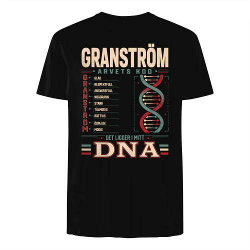 T1SD0319 Granström SA29