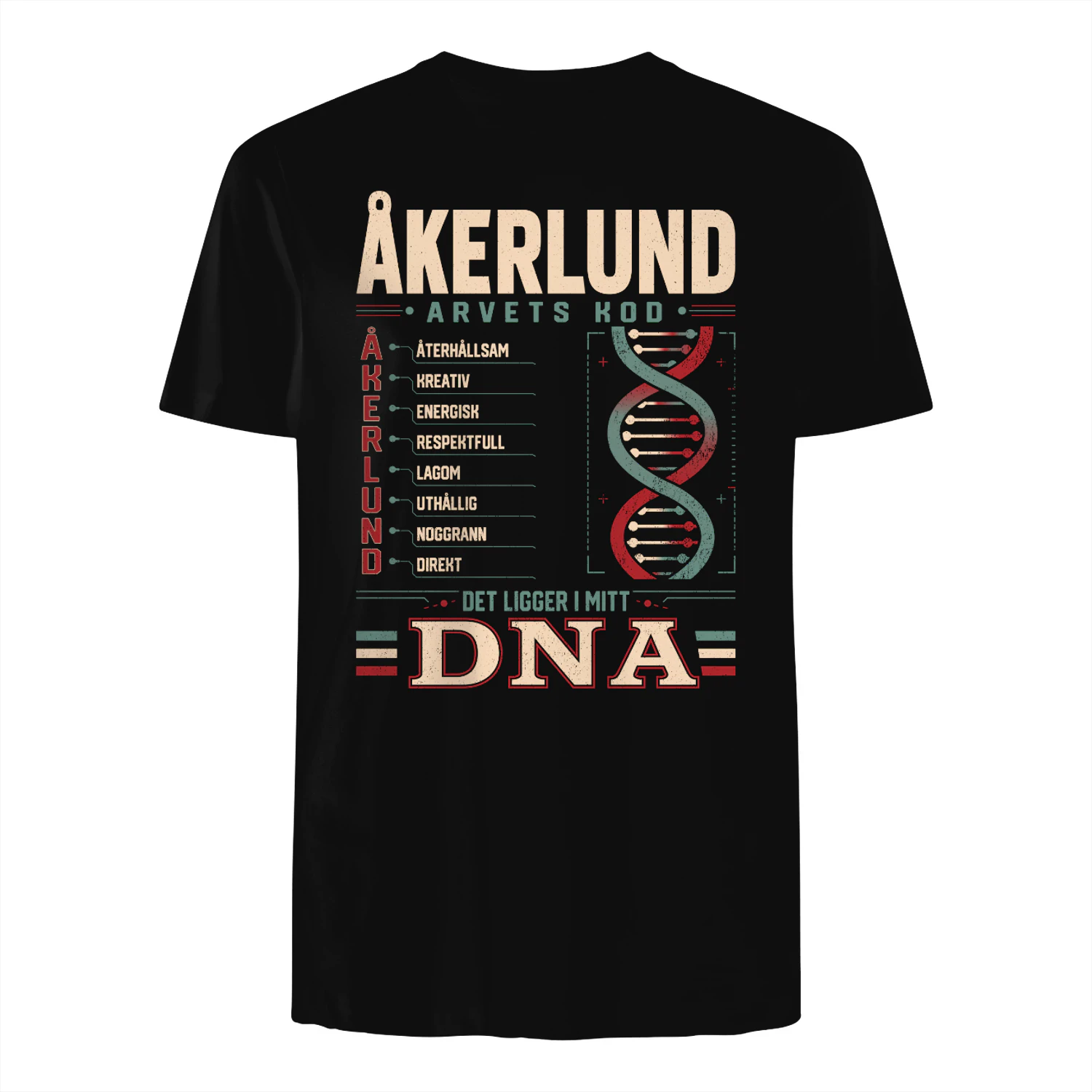 T1SD0244 åkerlund SA29