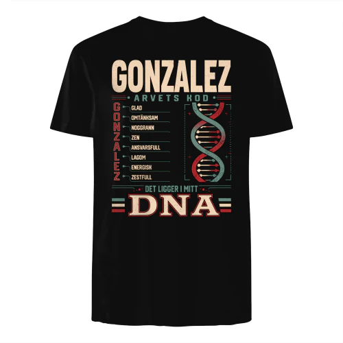 T1SD0333 Gonzalez SA29