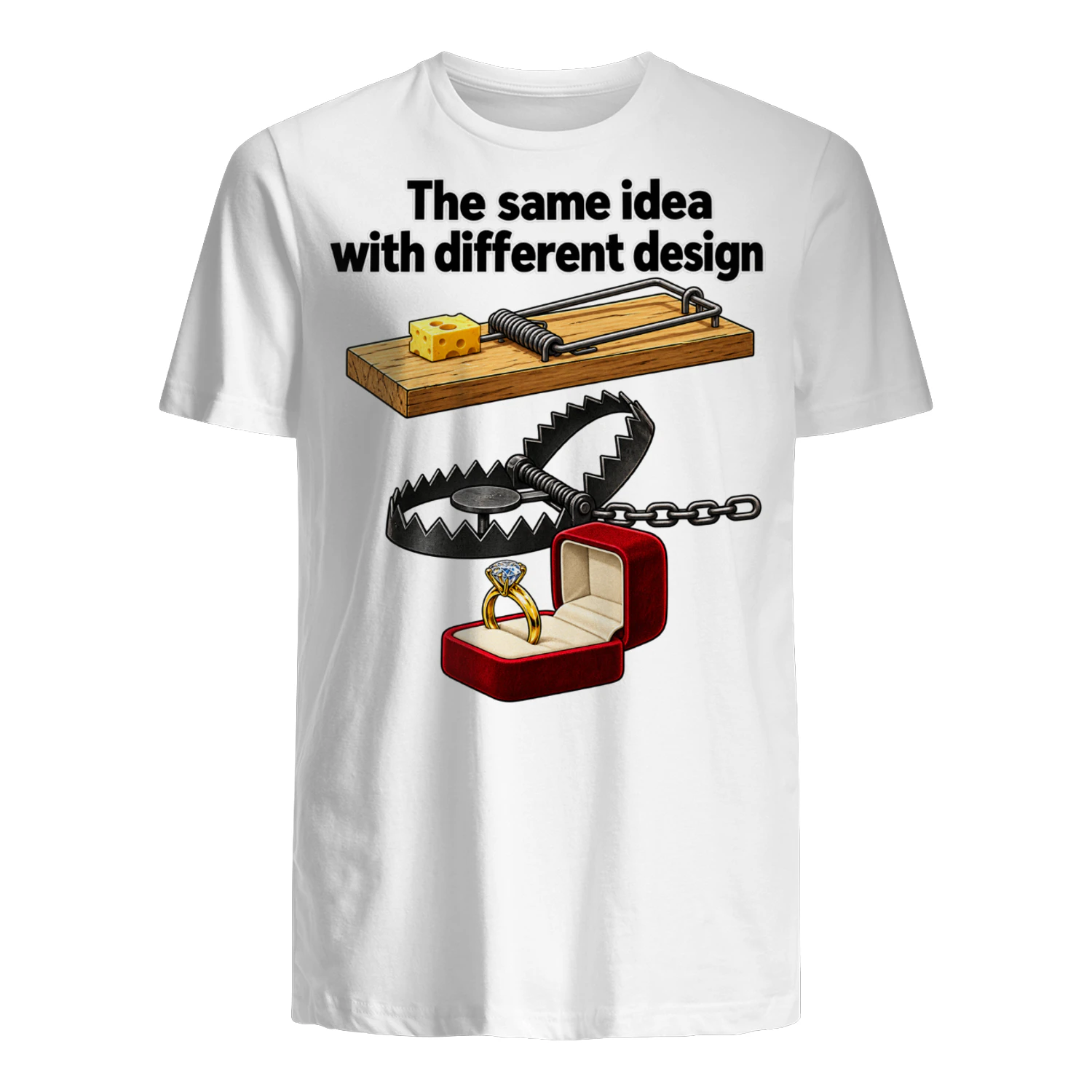 The same idea with different design