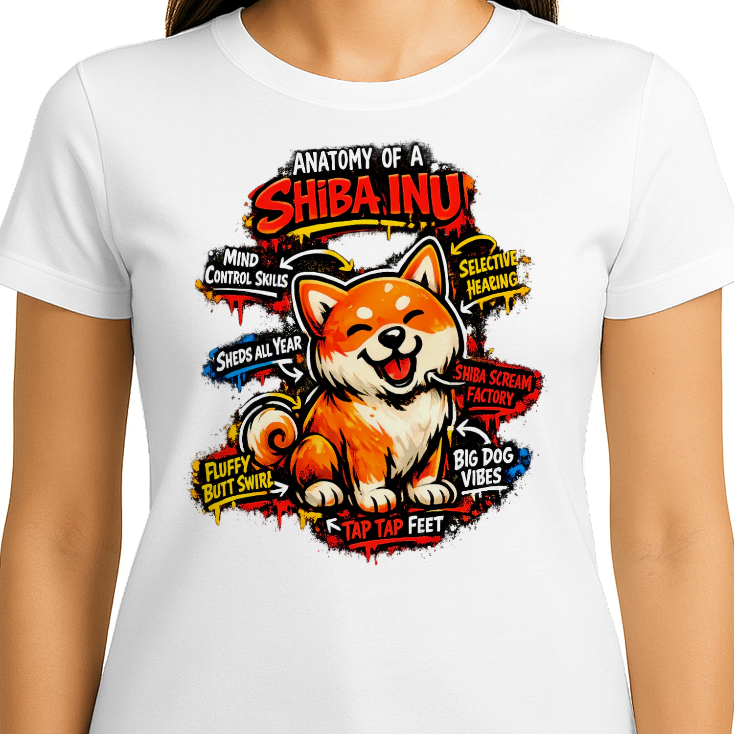 Anatomy of a Shiba Inu Shirt – Funny Dog Lover Tee, Comic Splash Pet Personality Chart, Vibrant Shiba Design