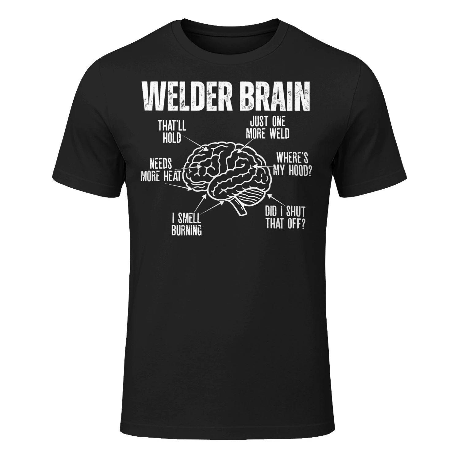 WELDER BRAIN