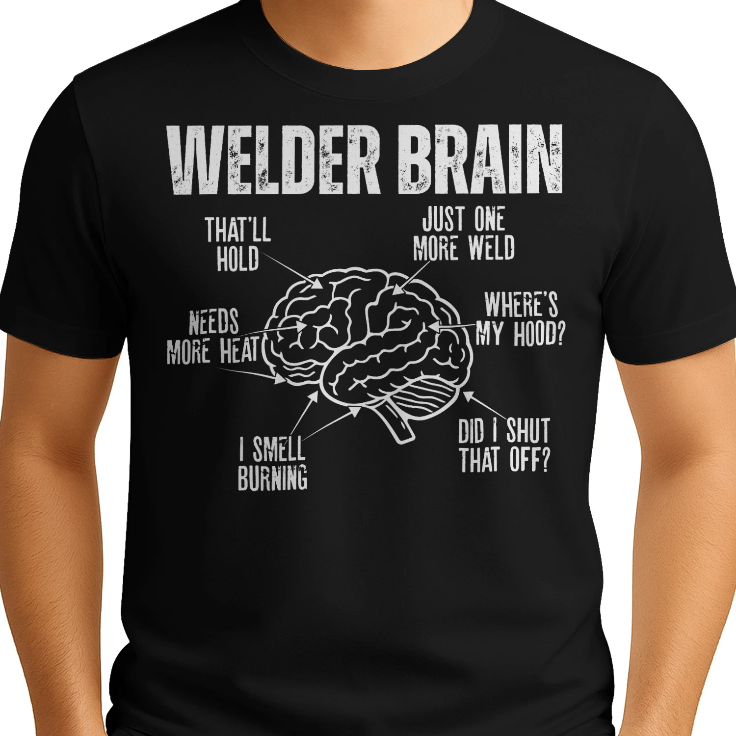 WELDER BRAIN