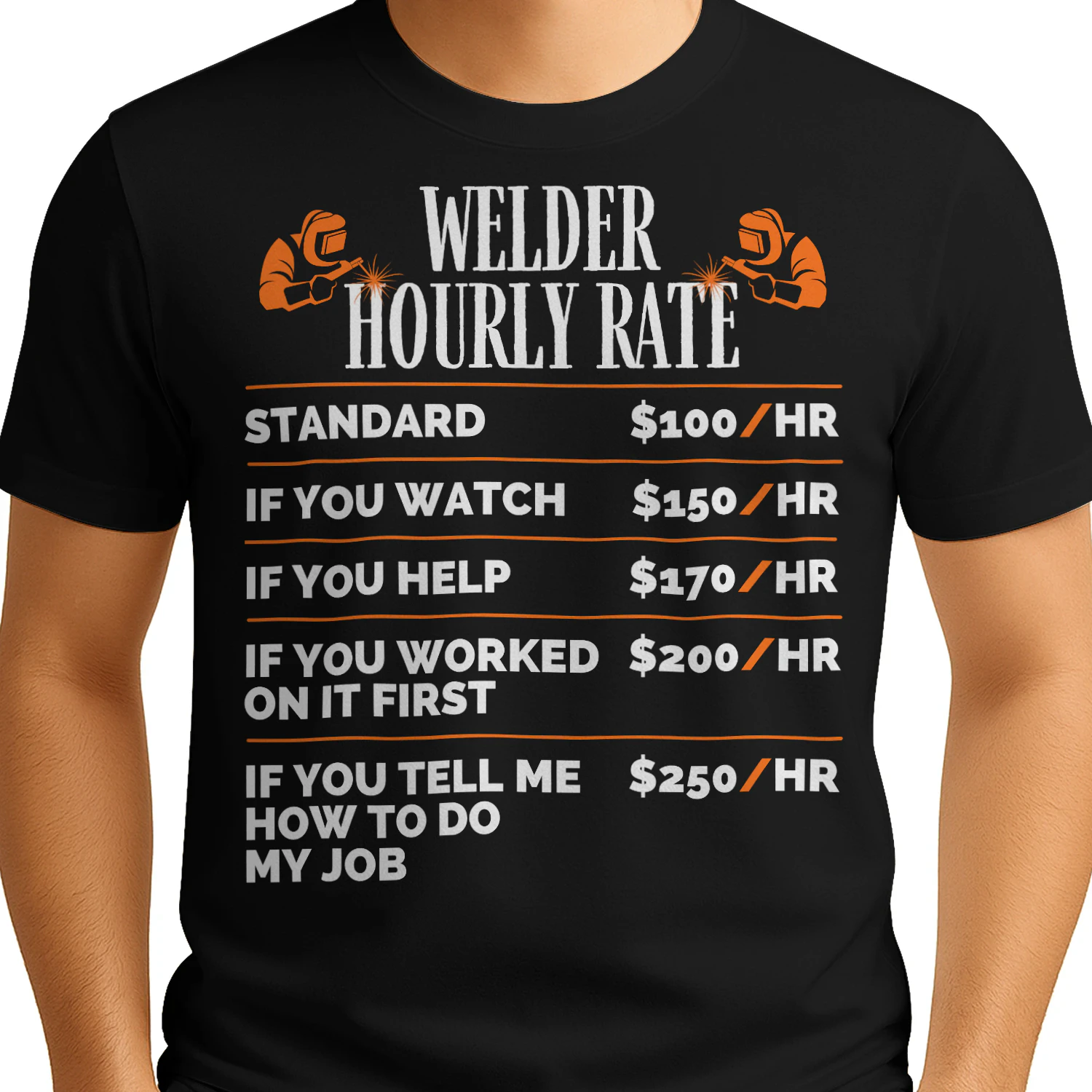 WELDER HOURLY RATE