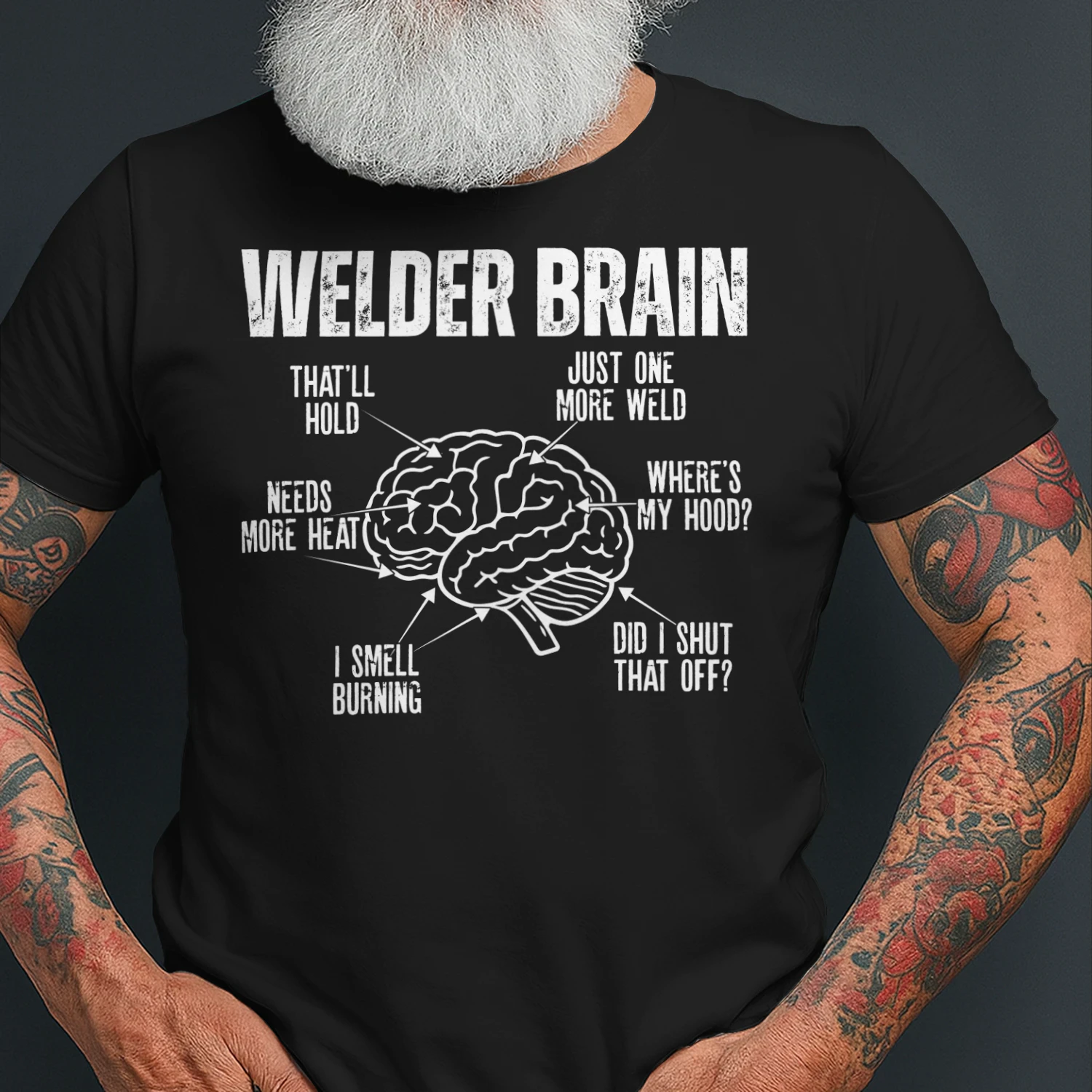 WELDER BRAIN