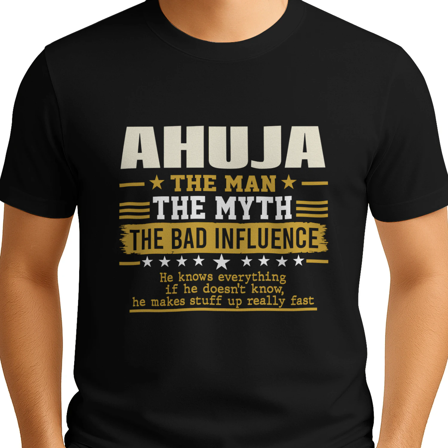 AHUJA-CUS161-LNUS06320