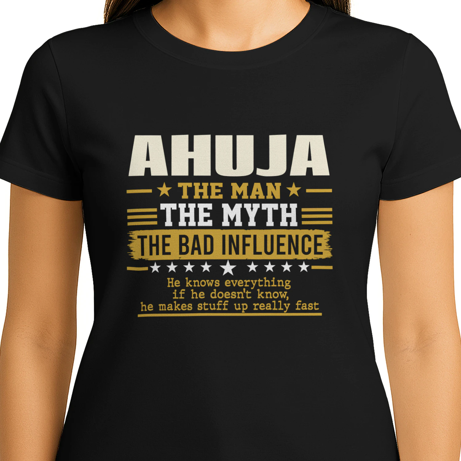AHUJA-CUS161-LNUS06320