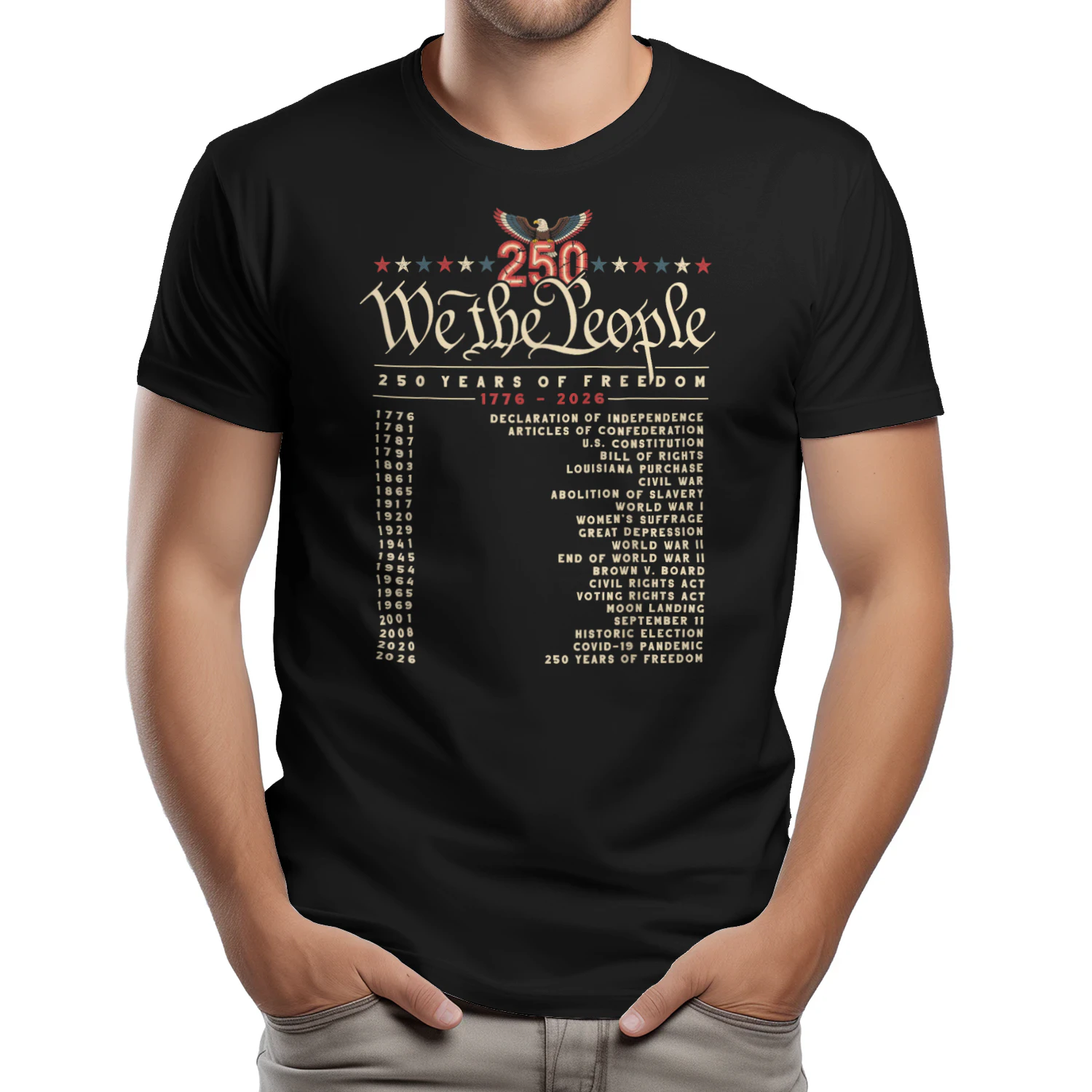 250 Year Timeline 1776–2026 Patriotic Historical Anniversary T-Shirt