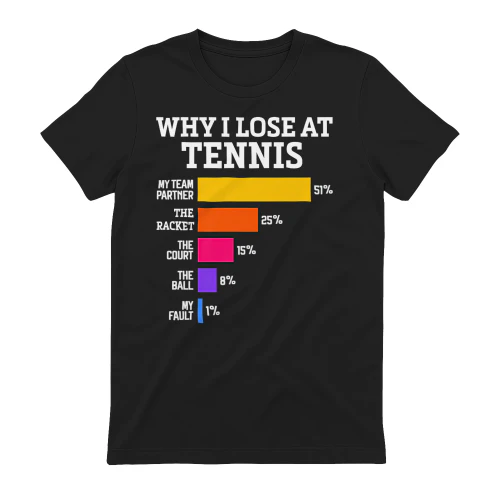 Why I lose at tennis