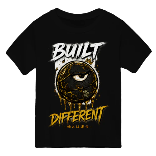 Built Different Mindset