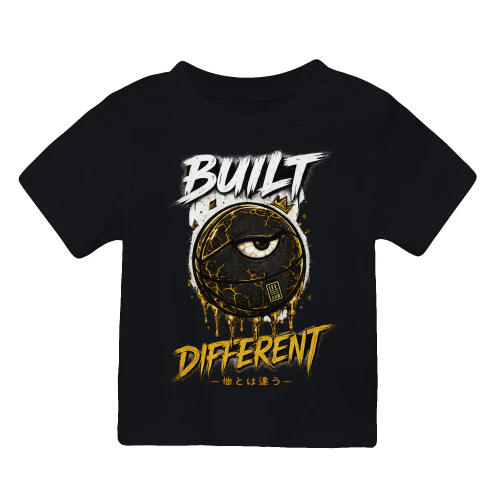 Built Different Mindset
