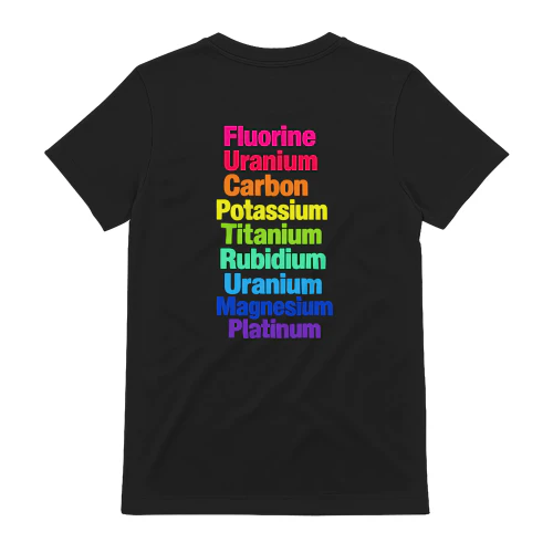 Periodic Table Statement