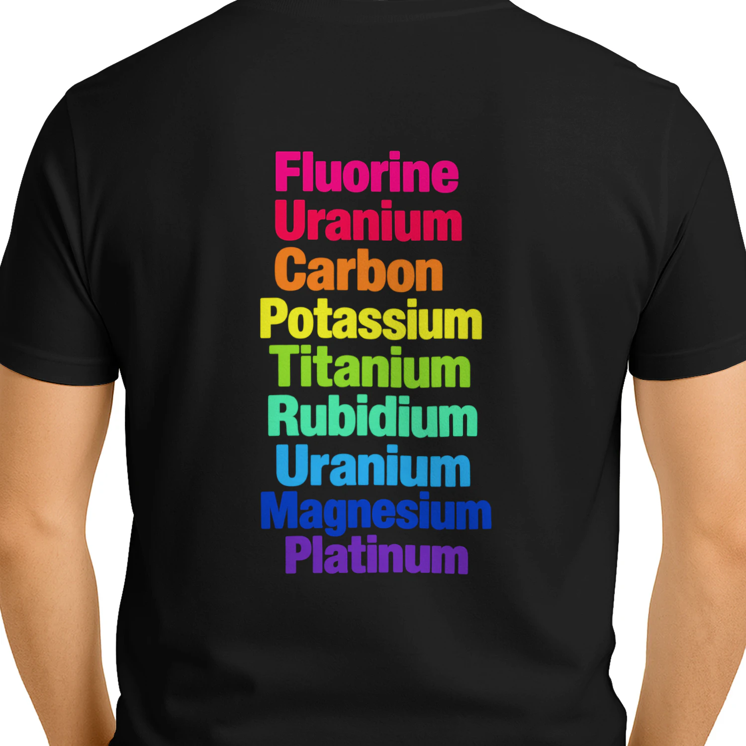 Periodic Table Statement