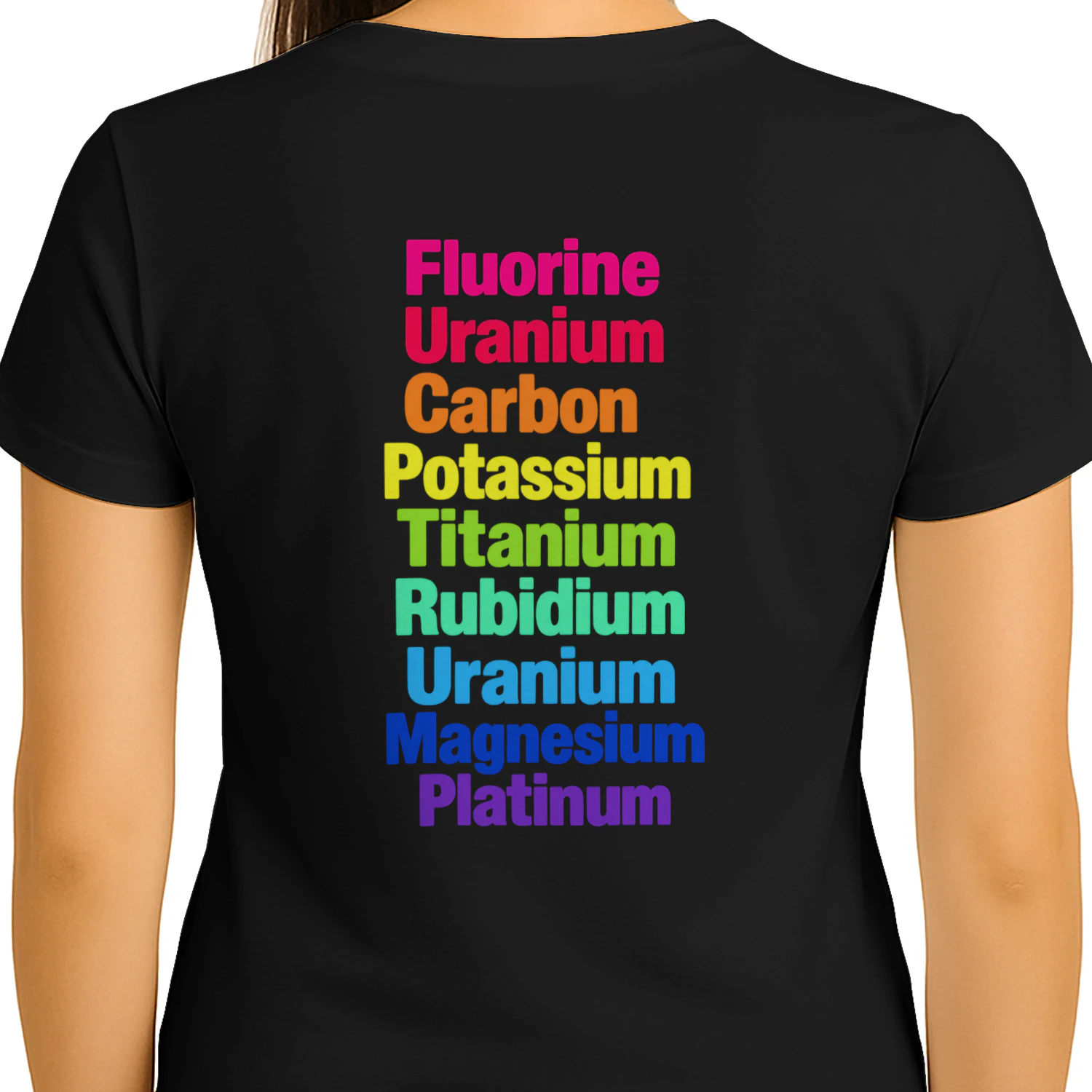 Periodic Table Statement