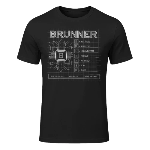 Brunner-tri10-63