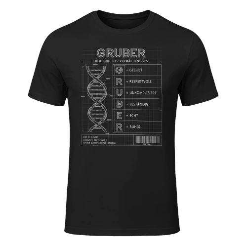 Gruber-tri9-141