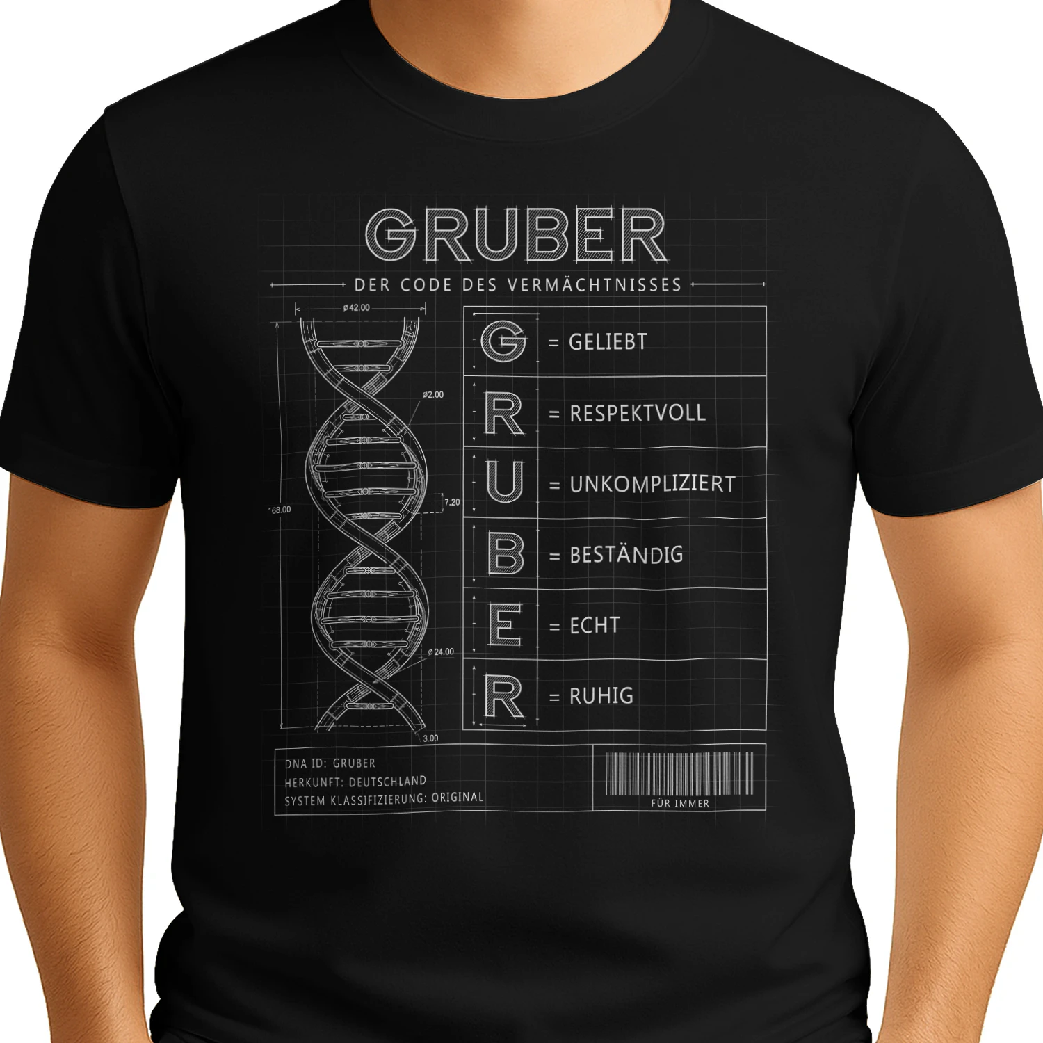 Gruber-tri9-141