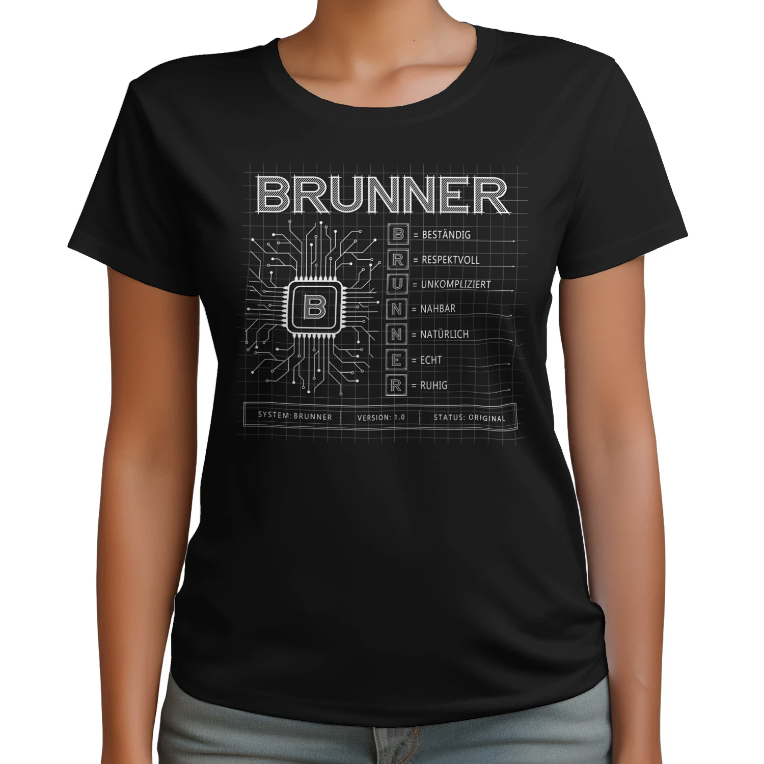 Brunner-tri10-63
