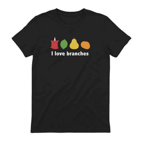 Heat theory