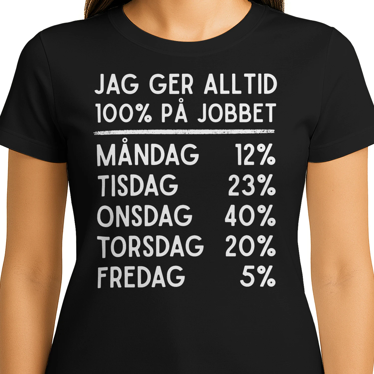 100 procent på jobbet