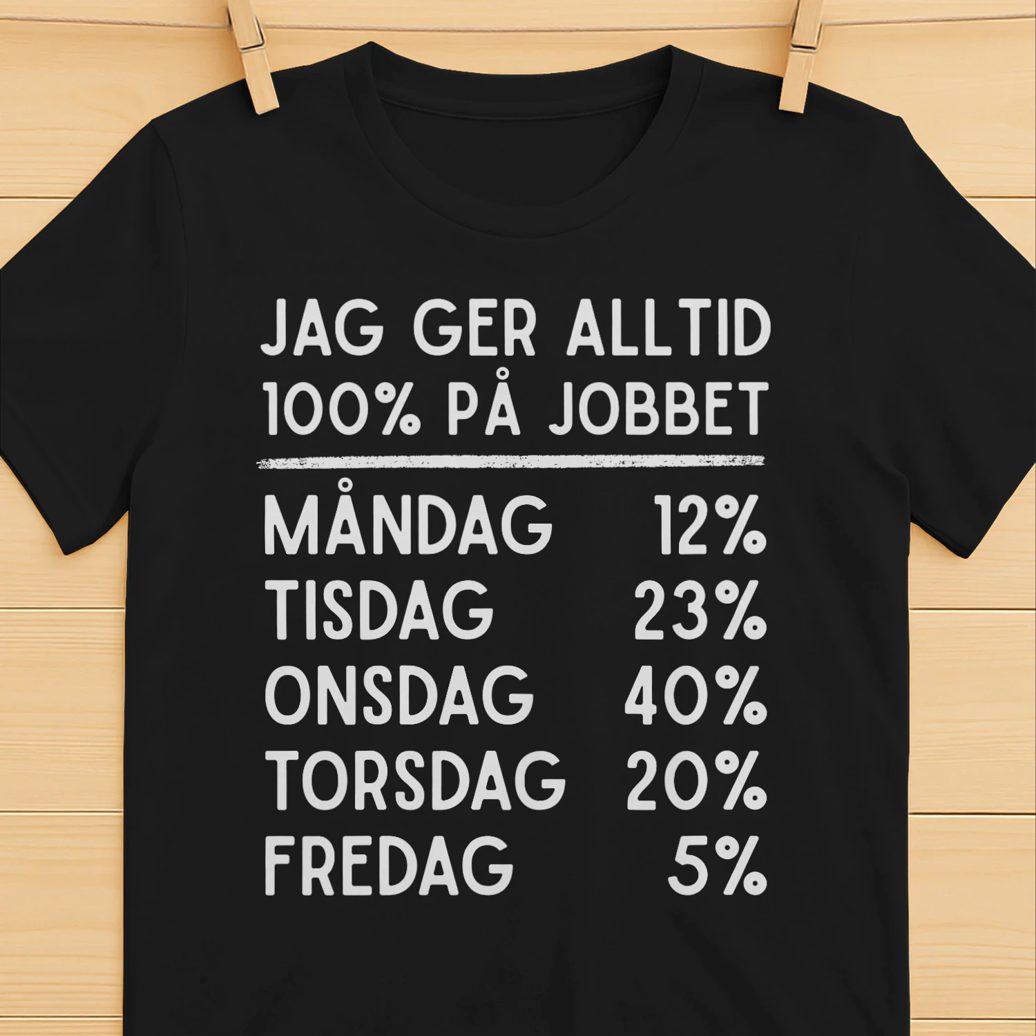 100 procent på jobbet