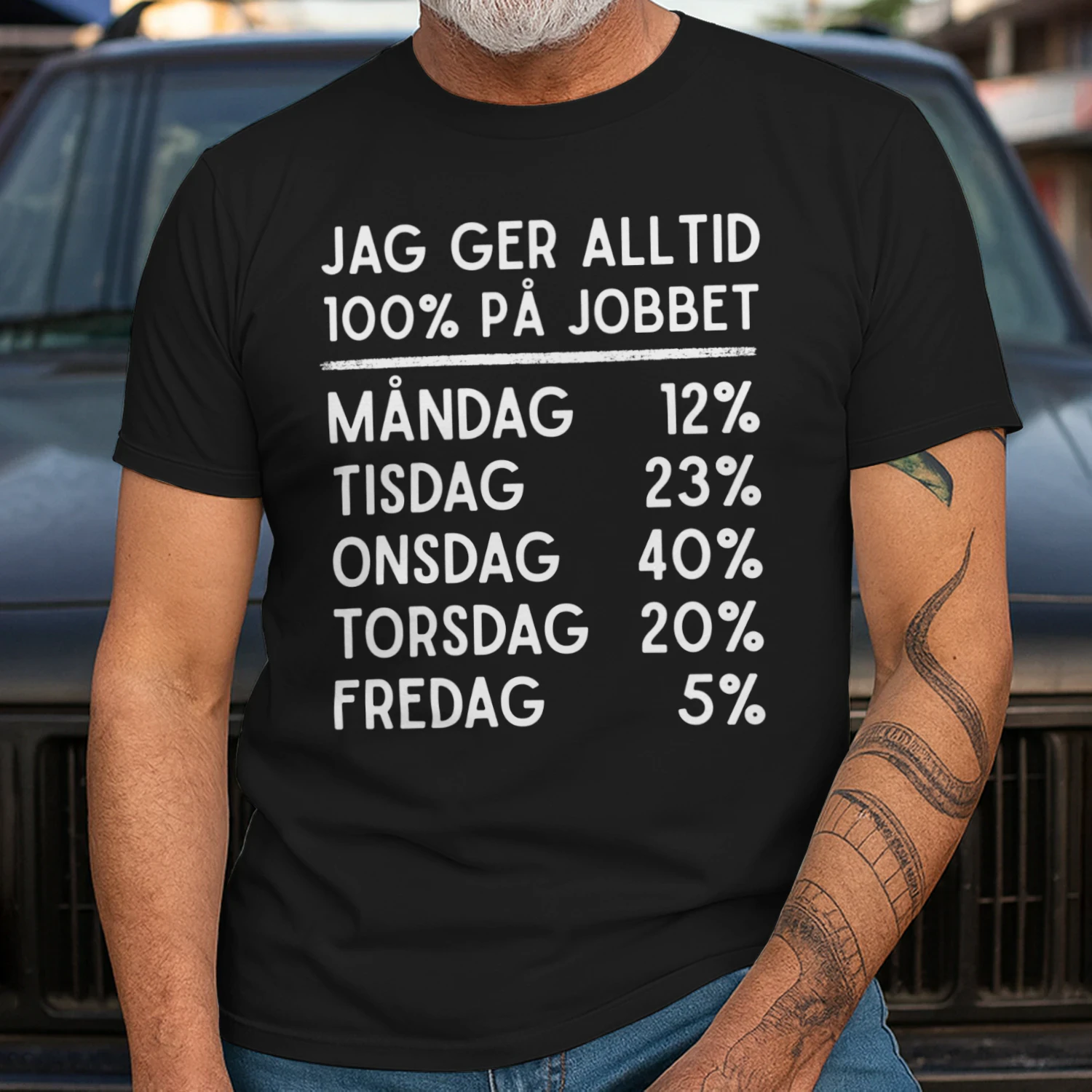 100 procent på jobbet