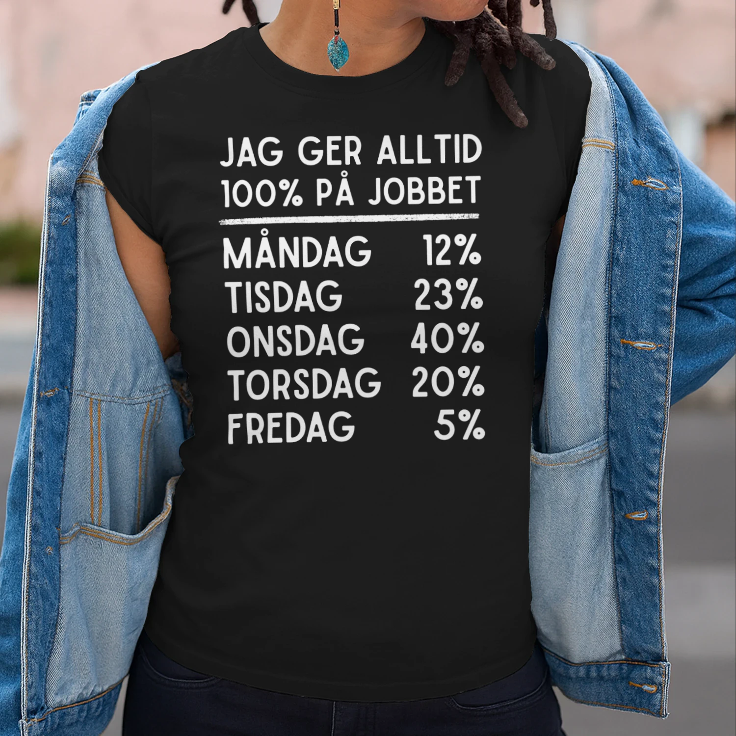 100 procent på jobbet