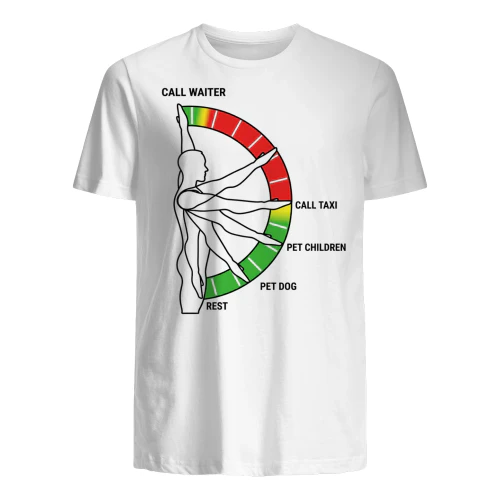 Arm raise levels
