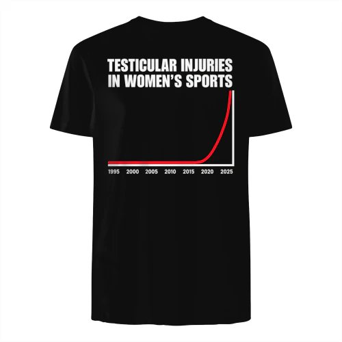 Testicular injuries