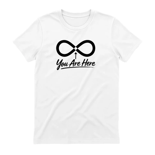 You Are Here Collection