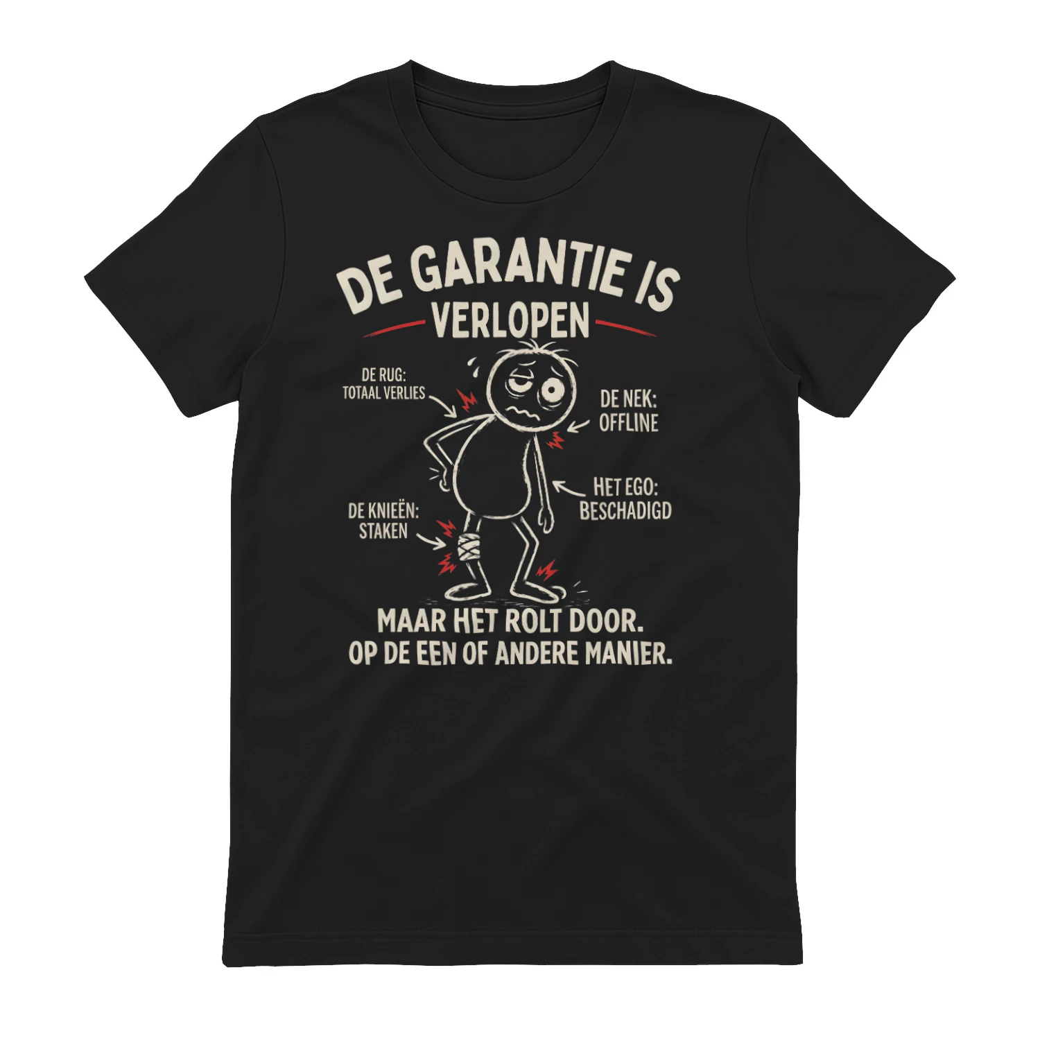 DE GARANTIE IS VERLOPEN