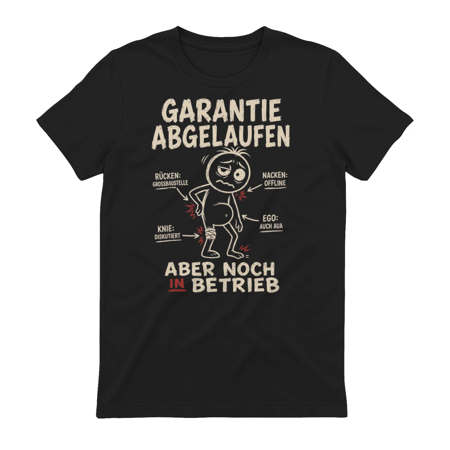 Garantie Abgelaufen Aber Noch In Betrieb