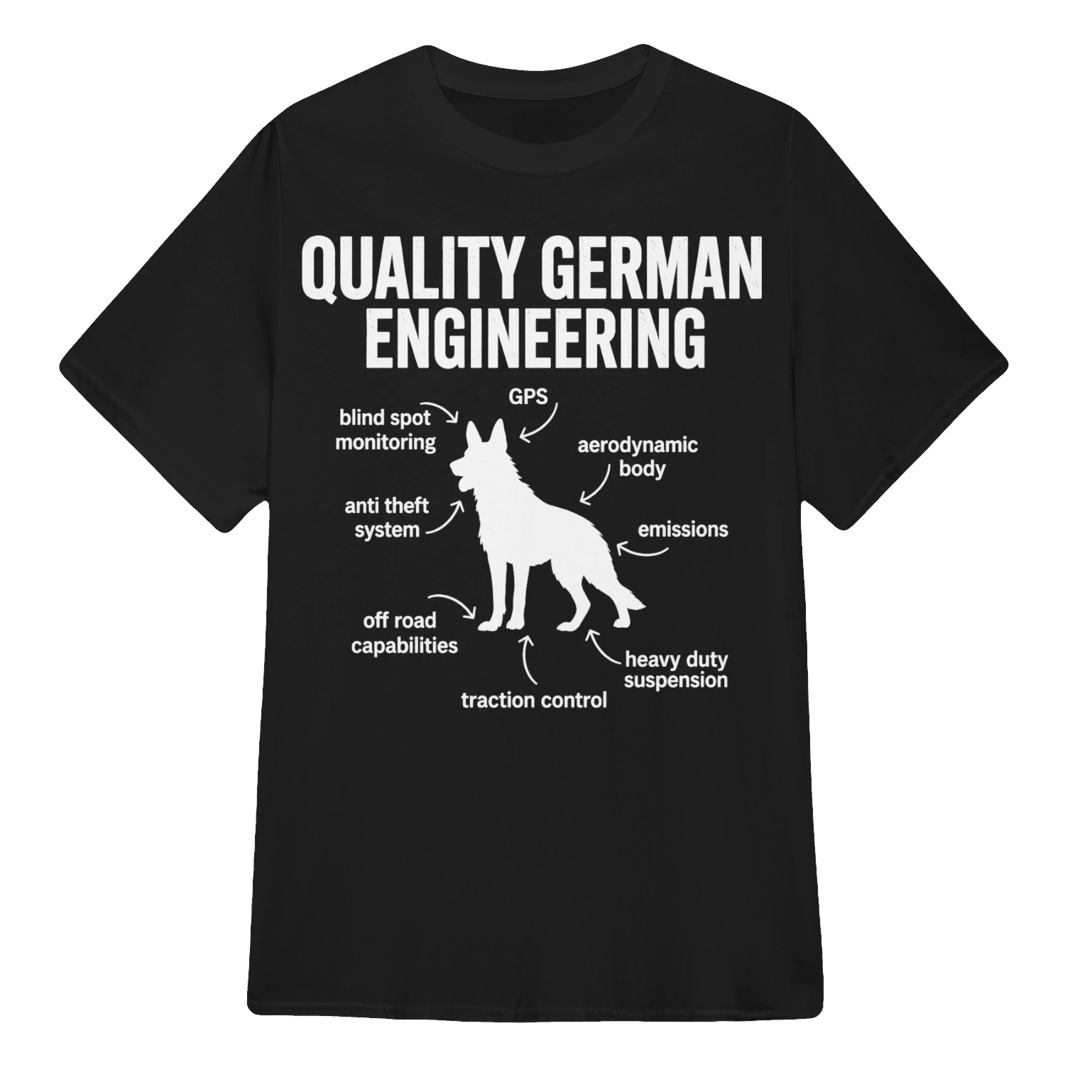 Quality German Engineering Diagram