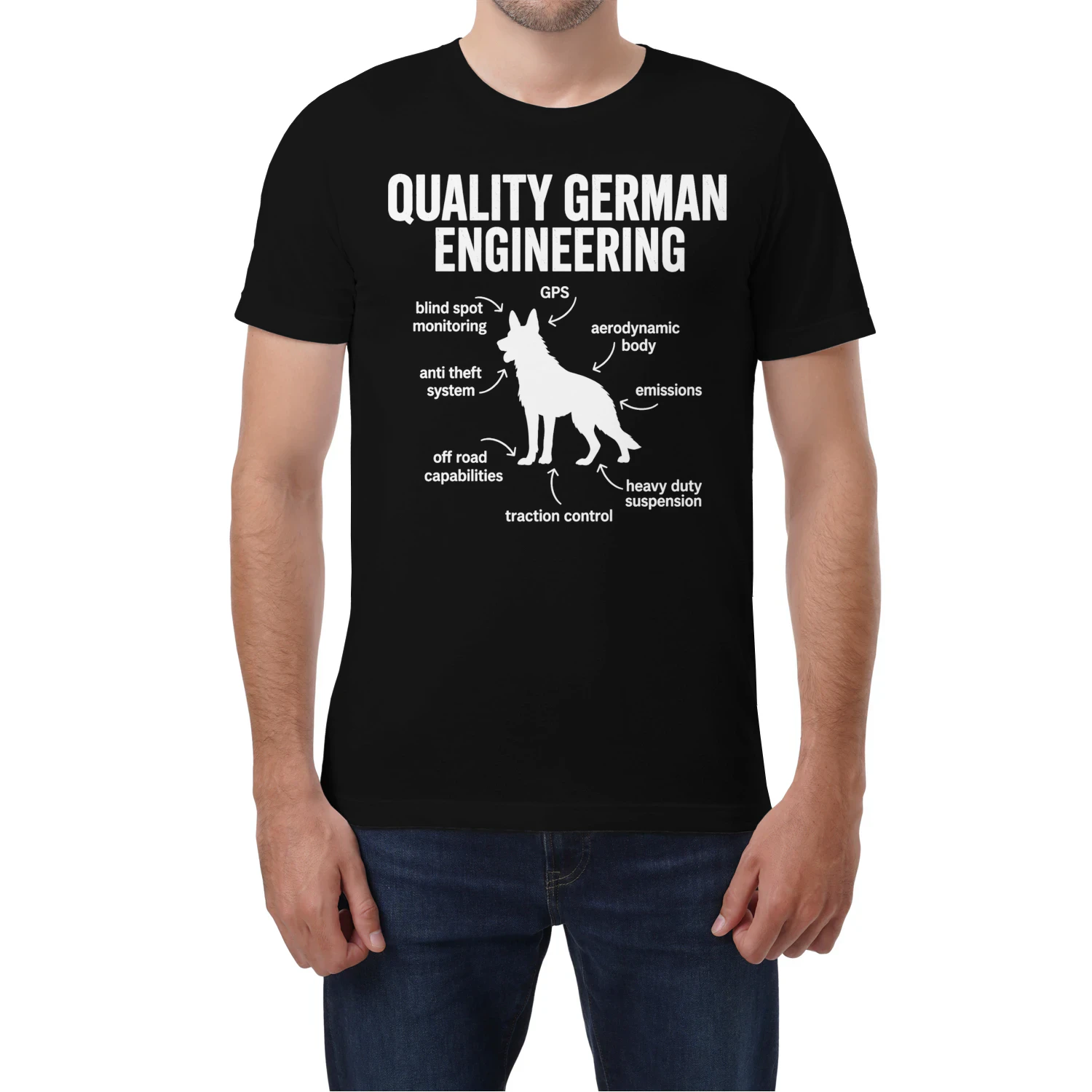 Quality German Engineering Diagram